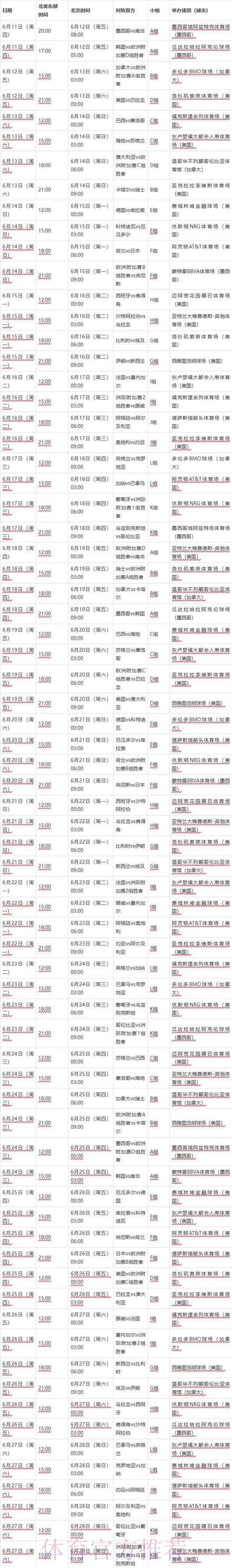 2026世界杯赛事比分实时查询免费入口