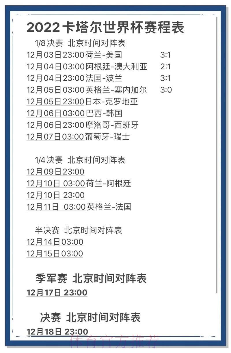 世界杯预测平台热门走势深度解析