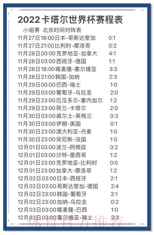 世界杯竞猜平台：借助深度数据分析精准预测比赛结果