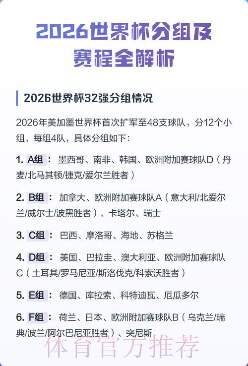 2026年世界杯竞猜最新热门走势深度解读