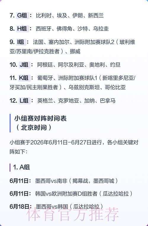 2026年世界杯竞猜最新热门走势深度解读