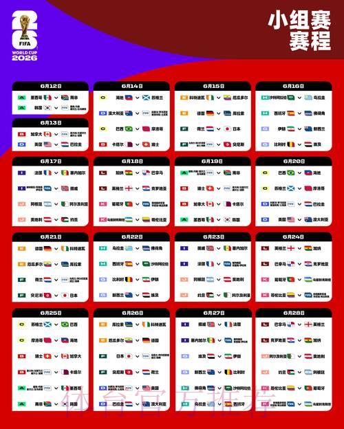 2026世界杯完整赛程及赛果精彩预测