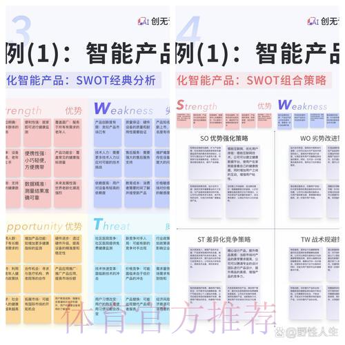 世界杯竞猜平台：移动端使用体验的优势与劣势全面解析