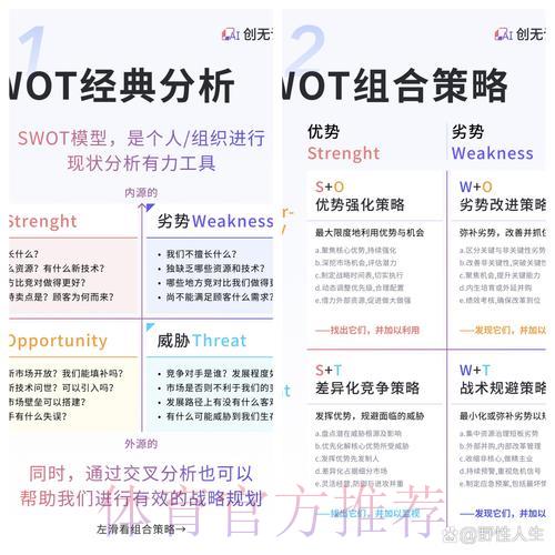 世界杯竞猜平台：移动端使用体验的优势与劣势全面解析