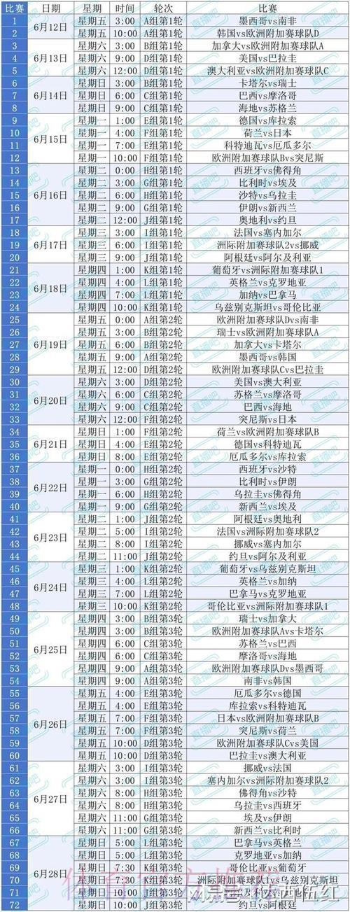 2026年美加墨世界杯全程观赛直播攻略