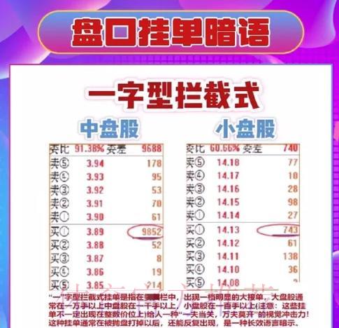 「世界杯盘口高清策略深度解析」