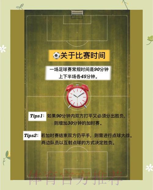 2026世界杯投注规则详解与指南