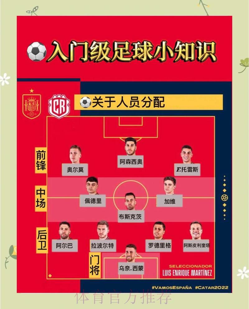 世界杯足球赛网络竞猜玩法指南