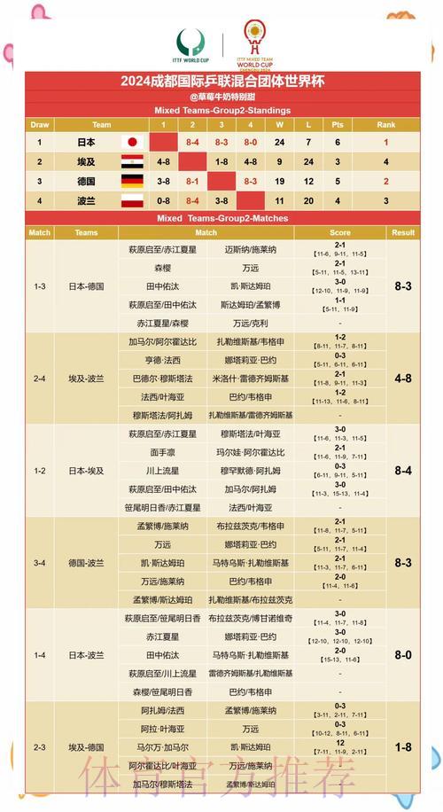 世界杯赛场突发状况与赛果预测分析