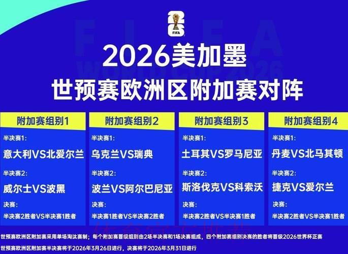 2026世界杯深度解析：进攻表现如何左右最终比分