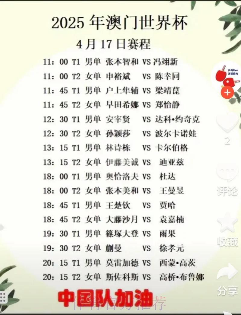 澳门世界杯竞猜平台全面指南，尽情体验精彩赛事盛宴