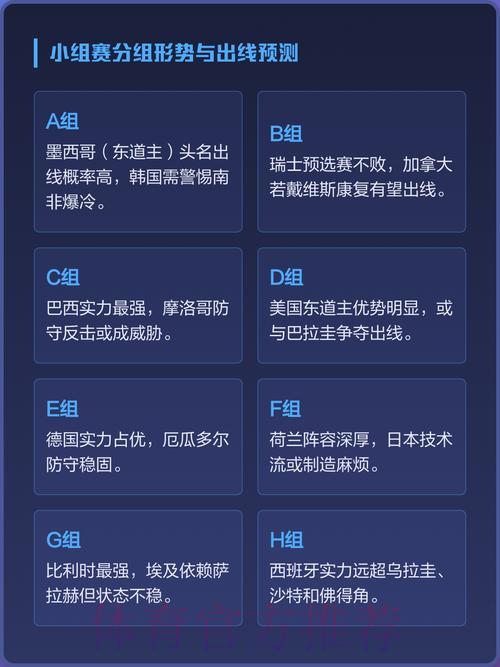 世界杯赛程展望：基于球队综合实力的深度解析与预测