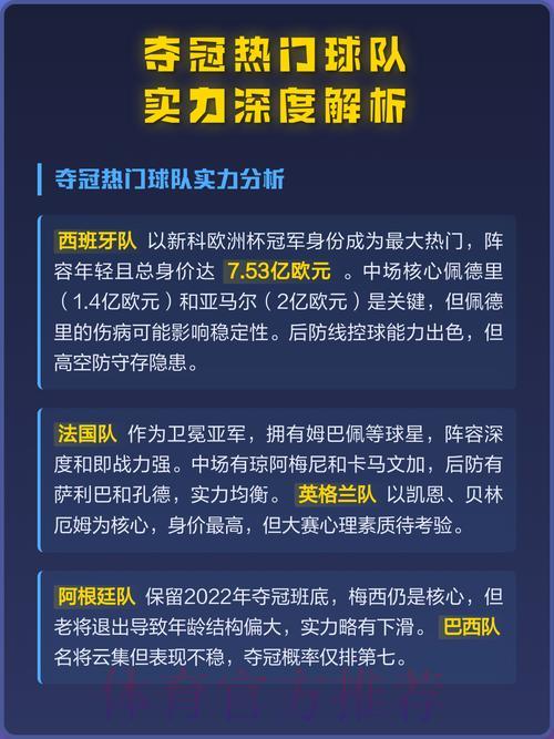 世界杯赛程展望：基于球队综合实力的深度解析与预测