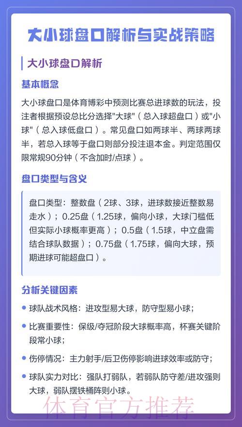 全面剖析世界杯足球竞猜盘口的策略与实战技巧