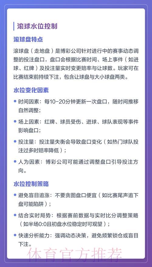 全面剖析世界杯足球竞猜盘口的策略与实战技巧
