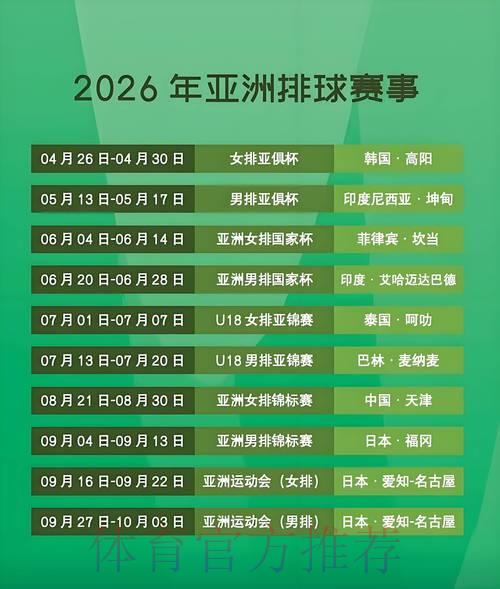 2026年女排世界杯全程直播收看完全指南