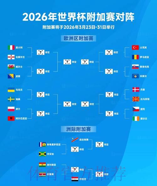 2026年世界杯竞猜平台全站数据解析与热门趋势盘点
