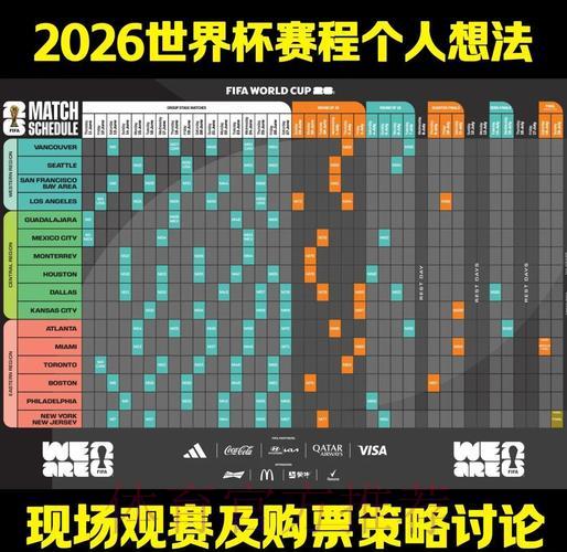 2026世界杯竞猜秘籍：权威专家全面深度解析