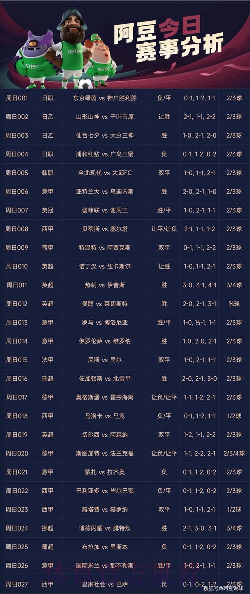 世界杯足球竞猜平台精选推荐与深度评析