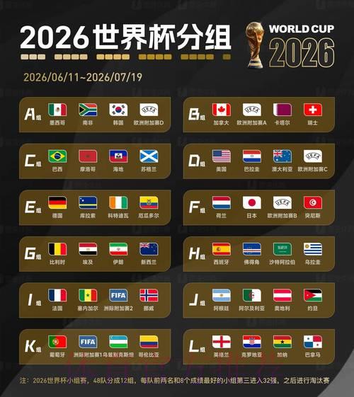 2026世界杯权威预测平台官方发布
