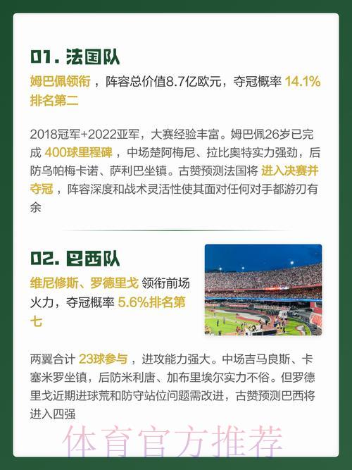 2026世界杯最新预测官方稳定入口