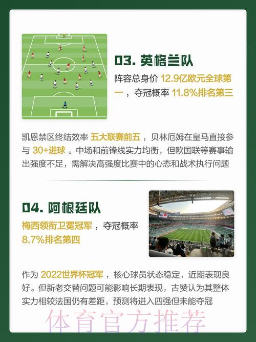2026世界杯最新预测官方稳定入口